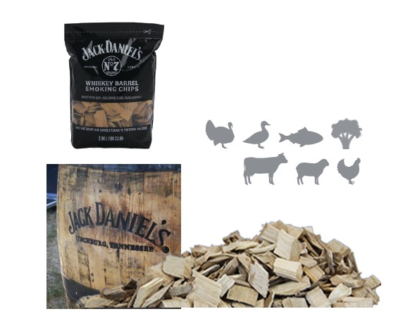 שבבי עץ ג'ק דניאלס